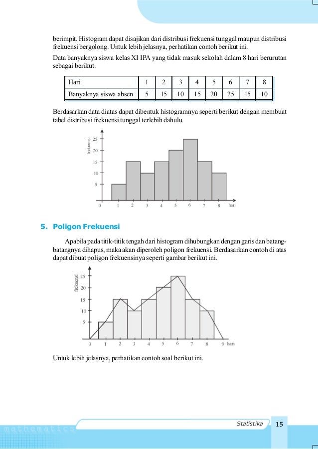 Kelas Xi Sma Ipa Matematika Nugroho Soedyarto