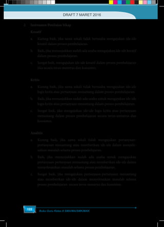 Buku Guru Kelas X SMA/MA/SMK/MAK
122
2.	 Instrumen Penilaian Sikap
	Kreatif
a.	 Kurang baik, jika sama sekali tidak berusaha mengajukan ide-ide
kreatif dalam proses pembelajaran.
b.	 Baik, jika menunjukkan sudah ada usaha mengajukan ide-ide kreatif
dalam proses pembelajaran.
c.	 Sangat baik, mengajukan ide-ide kreatif dalam proses pembelajaran
jika secara terus-menerus dan konsisten.
	 Kritis
a.	 Kurang baik, jika sama sekali tidak berusaha mengajukan ide-ide
logis kritis atau pertanyaan menantang dalam proses pembelajaran.
b.	 Baik, jika menunjukkan sudah ada usaha untuk mengajukan ide-ide
logis kritis atau pertanyaan menantang dalam proses pembelajaran.
c.	 Sangat baik, jika mengajukan ide-ide logis kritis atau pertanyaan
menantang dalam proses pembelajaran secara terus-menerus dan
konsisten.
Analitis
a.	 Kurang baik, jika sama sekali tidak mengajukan pertanyaan-
pertanyaan menantang atau memberikan ide-ide dalam menyele-
saikan masalah selama proses pembelajaran.
b.	 Baik, jika menunjukkan sudah ada usaha untuk mengajukan
pertanyaan-pertanyaan menantang atau memberikan ide-ide dalam
menyelesaiakan masalah selama proses pembelajaran.
c.	 Sangat baik, jika mengajukan pertanyaan-pertanyaan menantang
atau memberikan ide-ide dalam menyelesaikan masalah selama
proses pembelajaran. secara terus-menerus dan konsisten.
DRAFT 7 MARET 2016
 