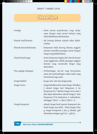 Buku Guru Kelas X SMA/MA/SMK/MAK
152
Glosarium
Analogi	 :	Suatu proses penyelesaian yang mirip/
sama dengan suatu proses lainnya yang
telah dibuktikan/diselesaikan.
Daerah Asal/Domain	 :	 tak kosong dimana sebuah relasi didefi-
nisikan.
Daerah kawan/kodomain	 :	 himpunan tidak kosong dimana anggota
domain memiliki pasangan sesuai dengan
fungsi yang didefinisikan.
Daerah hasil/range	 :	 Suatu himpunan bagian dari daerah kawan
yang anggotanya adalah pasangan anggota
domain yang memenuhi fungsi yang
ditentukan.
Dua segitiga sebangun	 :	Perbandingan sisi-sisi yang bersesuaian
sama dan perbandingan sudut-sudut yang
bersesuaian juga sama.
Fungsi bijektif	 :	 fungsi satu-satu dan fungsi pada.
Fungsi invers	 :	 fungsikebalikandarisuatufungsi.Misalkan
f sebuah fungsi dari himpunan A ke
himpunan B, f-1
disebut fungsi invers dari f
jika dapat ditentukan sebuah fungsi f-1
dari
himpunan B ke himpunan A sedemikian,
sehingga f-1
(f(a)) = a dan f-1
(f(b)) = b.
Fungsi komposisi	 :	 sebuah fungsi hasil operasi komposisi dua
buah fungsi atau lebih. Misal fungsi f dan
g, fungsi komposisi f dan g (ditulis: gof)
ditentukan dengan (gof )(x) = g(f(x)).
Buku Guru Kelas X SMA/MA/SMK/MAK
152
DRAFT 7 MARET 2016
 