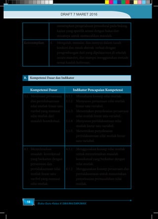 Buku Guru Kelas X SMA/MA/SMK/MAK
18
B. Kompetensi Dasar dan Indikator
Kompetensi Dasar Indikator Pencapaian Kompetensi
3.1.	 Menyusun persamaan
dan pertidaksamaan
nilai mutlak linear satu
varibel yang memuat
nilai mutlak dari
masalah kontekstual.
3.1.1	 Memahami konsep nilai mutlak.
3.1.2 	 Menyusun persamaan nilai mutlak
linear satu variabel.
3.1.3.	 Menentukan penyelesaian persamaan
nilai mutlak linear satu variabel.
3.1.4 	 Menyusun pertidaksamaan nilai
mutlak linear satu variabel.
3.1.5.	 Menentukan penyelesaian
pertidaksamaan nilai mutlak linear
satu variabel.
4.1	Menyelesaikan
masalah kontekstual
yang berkaitan dengan
persamaan dan
pertidaksamaan nilai
mutlak linear satu
varibel yang memuat
nilai mutlak.
4.1.1	 Menggunakan konsep nilai mutlak
untuk menyelesaikan masalah
kontekstual yang berkaitan dengan
nilai mutlak.
4.1.2	 Menggunakan konsep persamaan dan
pertidaksamaan untuk menentukan
penyelesaian permasalahan nilai
mutlak.
	 menerapkan pengetahuan prosedural pada bidang
kajian yang spesifik sesuai dengan bakat dan
minatnya untuk memecahkan masalah.
Keterampilan 4.	 Mengolah, menalar, dan menyaji dalam ranah
konkret dan ranah abstrak terkait dengan
pengembangan dari yang dipelajarinya di sekolah
secara mandiri, dan mampu menggunakan metode
sesuai kaidah keilmuan.
DRAFT 7 MARET 2016
 