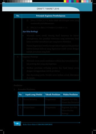 Buku Guru Kelas X SMA/MA/SMK/MAK
30
No. Petunjuk Kegiatan Pembelajaran
2)	Jika a ≤ 0 dan |x| ≤ a, maka tidak ada bilangan real x yang
memenuhi pertidaksamaan.
3)	 Jika |x| ≥ a, dan a ≥ 0 maka x ≥ a atau x ≤ a.
Ayo Kita Berbagi
•	 Mintalah siswa untuk sharing hasil karyanya ke teman
sebangkunya, dan pastikan temannya yang menerima hasil
karya tersebut memahami apa yang harus dilakukan
	 Pantaubagaimanamerekamengerjakantugasnyadanpastikan
bahwa kalimat-kalimat yang digunakan sudah sesuai dengan
kaidah penulisan yang baik
3. Kegiatan Penutup
•	 Mintalah siswa untuk melakukan refleksi dan menuliskan hal-
hal penting dari yang dipelajarinya.
•	 Berikan penilaian terhadap proses dan hasil karya siswa
dengan menggunakan rubrik penilaian.
•	 Jika dipandang perlu, berilah siswa latihan untuk dikerjakan
di rumah.
Penilaian
1.	 Prosedur Penilaian
No. Aspek yang Dinilai Teknik Penilaian Waktu Penilaian
1. Berani bertanya Pengamatan Kegiatan Ayo Kita
Amati dan Bertanya
2. Berpendapat Pengamatan Kegiatan Ayo Kita
Mencoba dan
Berbagi
DRAFT 7 MARET 2016
 