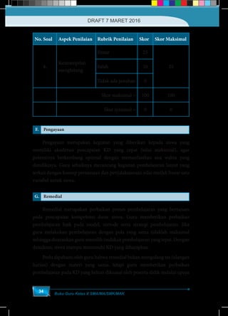 Buku Guru Kelas X SMA/MA/SMK/MAK
34
No. Soal Aspek Penilaian Rubrik Penilaian Skor Skor Maksimal
4.
Keterampilan
menghitung
Benar 25
25Salah 10
Tidak ada jawaban 0
Skor maksimal = 100 100
Skor minimal = 0 0
F. Pengayaan
	 Pengayaan merupakan kegiatan yang diberikan kepada siswa yang
memiliki akselerasi pencapaian KD yang cepat (nilai maksimal), agar
potensinya berkembang optimal dengan memanfaatkan sisa waktu yang
dimilikinya. Guru sebaiknya merancang kegiatan pembelajaran lanjut yang
terkait dengan konsep persamaan dan pertidaksamaan nilai mutlak linear satu
variabel untuk siswa.
G. Remedial
	 Remedial merupakan perbaikan proses pembelajaran yang bertujuan
pada pencapaian kompetensi dasar siswa. Guru memberikan perbaikan
pembelajaran baik pada model, metode serta strategi pembelajaran. Jika
guru melakukan pembelajaran dengan pola yang sama tidaklah maksimal
sehingga disarankan guru memilih tindakan pembelajaran yang tepat. Dengan
demikian, siswa mampu memenuhi KD yang diharapkan.
	 Perlu dipahami oleh guru bahwa remedial bukan mengulang tes (ulangan
harian) dengan materi yang sama, tetapi guru memberikan perbaikan
pembelajaran pada KD yang belum dikuasai oleh peserta didik melalui upaya
DRAFT 7 MARET 2016
 