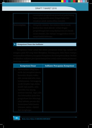 Buku Guru Kelas X SMA/MA/SMK/MAK
38
B. Kompetensi Dasar dan Indikator
	 menerapkan pengetahuan prosedural pada bidang
kajian yang spesifik sesuai dengan bakat dan
minatnya untuk memecahkan masalah.
Keterampilan 4.	 Mengolah, menalar, dan menyaji dalam ranah
konkret dan ranah abstrak terkait dengan
pengembangan dari yang dipelajarinya di sekolah
secara mandiri, dan mampu menggunakan metode
sesuai kaidah keilmuan.
	 Kompetensi Dasar untuk bab sistem persamaan linear tiga variabel ini
mengacu pada KD yang telah ditetapkan. Seorang guru, tentu harus mampu
merumuskan indikator pencapaian kompetensi dari kompetensi dasar. Berikut
ini disajikan indikator pencapaian kompetensi untuk materi sistem persamaan
linear tiga variabel.
Kompetensi Dasar Indikator Pencapaian Kompetensi
2.1	 Menunjukkan sikap jujur,
tertib dan mengikuti aturan,
konsisten, disiplin waktu,
ulet, cermat dan teliti, maju
berkelanjutan, bertanggung
jawab, berpikir logis, kritis,
kreatif, dan analitis, serta
memiliki rasa senang,
motivasi internal, ingin tahu
dan ketertarikan pada ilmu
pengetahuan dan teknologi,
sikap terbuka, percaya diri,
kemampuan bekerjasama,
toleransi, santun, objektif,
dan menghargai.
DRAFT 7 MARET 2016
 