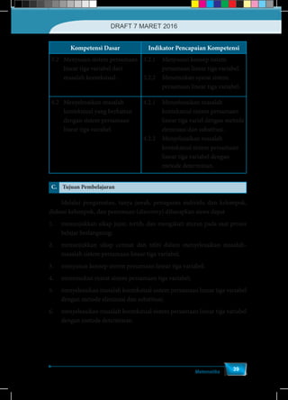 Matematika
39
C. Tujuan Pembelajaran
	 Melalui pengamatan, tanya jawab, penugasan individu dan kelompok,
diskusi kelompok, dan penemuan (discovery) diharapkan siswa dapat
1.	 menunjukkan sikap jujur, tertib, dan mengikuti aturan pada saat proses
belajar berlangsung;
2.	 menunjukkan sikap cermat dan teliti dalam menyelesaikan masalah-
masalah sistem persamaan linear tiga variabel;
3.	 menyusun konsep sistem persamaan linear tiga variabel;
4.	 menemukan syarat sistem persamaan tiga variabel;
5.	 menyelesaikan masalah kontekstual sistem persamaan linear tiga variabel
dengan metode eliminasi dan substitusi;
6.	 menyelesaikan masalah kontekstual sistem persamaan linear tiga variabel
dengan metode determinan.
Kompetensi Dasar Indikator Pencapaian Kompetensi
3.2	 Menyusun sistem persamaan
linear tiga variabel dari
masalah kontekstual.
3.2.1	 Menyusun konsep sistem
persamaan linear tiga variabel.
3.2.2	 Menemukan syarat sistem
persamaan linear tiga variabel.
4.2	 Menyelesaikan masalah
kontekstual yang berkaitan
dengan sistem persamaan
linear tiga variabel.
4.2.1	 Menyelesaikan masalah
kontekstual sistem persamaan
linear tiga variel dengan metode
eleminasi dan substitusi.
4.2.2	 Menyelesaikan masalah
kontekstual sistem persamaan
linear tiga variabel dengan
metode determinan.
DRAFT 7 MARET 2016
 