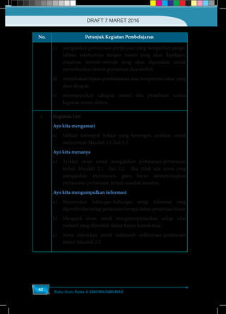 Buku Guru Kelas X SMA/MA/SMK/MAK
42
No. Petunjuk Kegiatan Pembelajaran
c)	 mengajukan pertanyaan-pertanyaan yang mengaitkan penge-
tahuan sebelumnya dengan materi yang akan dipelajari,
misalnya, metode-metode yang akan digunakan untuk
menyelesaikan sistem persamaan dua varibel;
d)	 menjelaskan tujuan pembelajaran atau kompetensi dasar yang
akan dicapai;
e)	 menyampaikan cakupan materi dan penjelasan uraian
kegiatan sesuai silabus.
2. Kegiatan Inti
Ayo kita mengamati
a)	 Melalui kelompok belajar yang heterogen, arahkan untuk
mencermati Masalah 2.1 dan 2.2.
Ayo kita menanya
a)	 Ajaklah siswa untuk mengajukan pertanyaan-pertanyaan
terkait Masalah 2.1 dan 2.2. Jika tidak ada siswa yang
mengajukan pertanyaan, guru harus mempersiapkan
pertanyaan-pertanyaan terkait masalah tersebut.
Ayo kita mengumpulkan informasi
a)	 Menemukan hubungan-hubungan setiap informasi yang
diperoleh dari setiap pertanyaan berupa sistem persamaan linear.
b)	 Mengajak siswa untuk menginterpretasikan setiap nilai
variabel yang diperoleh dalam kajian kontekstual.
c)	 Siswa diarahkan untuk menjawab pertanyaan-pertanyaan
terkait Masalah 2.2.
DRAFT 7 MARET 2016
 