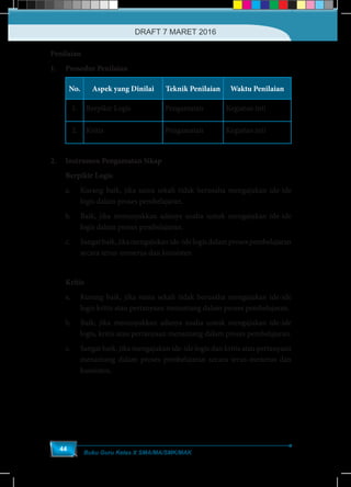 Buku Guru Kelas X SMA/MA/SMK/MAK
44
Penilaian
1.	 Prosedur Penilaian
No. Aspek yang Dinilai Teknik Penilaian Waktu Penilaian
1. Berpikir Logis Pengamatan Kegiatan inti
2. Kritis Pengamatan Kegiatan inti
2.	 Instrumen Pengamatan Sikap
	 Berpikir Logis
a.	 Kurang baik, jika sama sekali tidak berusaha mengajukan ide-ide
logis dalam proses pembelajaran.
b.	 Baik, jika menunjukkan adanya usaha untuk mengajukan ide-ide
logis dalam proses pembelajaran.
c.	 Sangatbaik,jikamengajukanide-idelogisdalamprosespembelajaran
secara terus-menerus dan konsisten
	 Kritis
a.	 Kurang baik, jika sama sekali tidak berusaha mengajukan ide-ide
logis kritis atau pertanyaan menantang dalam proses pembelajaran.
b.	 Baik, jika menunjukkan adanya usaha untuk mengajukan ide-ide
logis, kritis atau pertanyaan menantang dalam proses pembelajaran.
c.	 Sangat baik, jika mengajukan ide-ide logis dan kritis atau pertanyaan
menantang dalam proses pembelajaran secara terus-menerus dan
konsisten.
DRAFT 7 MARET 2016
 