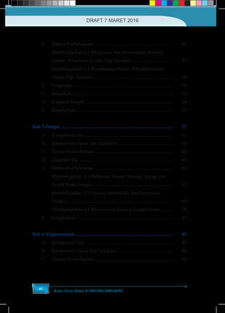 Buku Guru Kelas X SMA/MA/SMK/MAK
vi
	 E.	 Materi Pembelajaran .....................................................................	41
		 Membelajarkan 2.1 Menyusun dan Menemukan Konsep
		 Sistem Persamaan Linear Tiga Variabel......................................	41
		 Membelajarkan 2.2 Penyelesaian Sistem Pertidaksamaan
		 Linear Tiga Variabel........................................................................	48
	 F.	Pengayaan.........................................................................................	54
	 G.	Remedial...........................................................................................	54
	 H.	 Kegiatan Proyek...............................................................................	54
	 I.	Rangkuman......................................................................................	55
	
Bab	3 Fungsi.......................................................................................... 	57
	 A.	 Kompetensi Inti...............................................................................	57
	 B. 	 Kompetensi Dasar dan Indikator..................................................	58
	 C.	 Tujuan Pembelajaran.......................................................................	60
	 D.	 Diagram Alir....................................................................................	61
	 E.	 Materi Pembelajaran .....................................................................	62
Membelajarkan 3.1 Mehamai Notasi, Domain, Range dan
Grafik Suatu Fungsi ........................................................................	62
Membelajarkan 3.2 Operasi Aritmetika dan Komposisi
Fungsi................................................................................................	69
Membelajarkan 3.3 Menemukan Konsep Fungsi Invers............	76
	 F.	Rangkuman......................................................................................	83
Bab	4 Trigonometri............................................................................... 	85
	 A.	 Kompetensi Inti...............................................................................	85
	 B. 	 Kompetensi Dasar dan Indikator..................................................	86
	 C.	 Tujuan Pembelajaran.......................................................................	90
DRAFT 7 MARET 2016
 