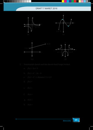 Matematika
67
	 (d)
y
x = 4
y = -1
x
				 (e)
(-3, -5)
y
x
	 (c)
y
x
(-2, 1)
(8, 6)
		
y
x
x = -3 x = 3
(f)
2.	 Tentukanlah daerah asal dan daerah hasil fungsi berikut.
	a.	f(x) = 2x + 3			
	b.	f(x) = x2
– 2x – 8		
	c.	f(x) = x2
–1, dimana 2 ≤ x ≤ 6	
	d.	f(x) =
−
2
( 5)x x
	e.	f(x) =
−3
2
x
						
	f.	h(x) = 2
1
x
						
	 g.	 h(x) = −8x 			
	h.	h(x) =
−
3
2x
DRAFT 7 MARET 2016
 