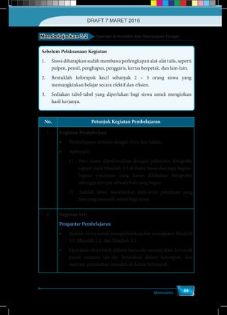 Matematika
69
Membelajarkan 3.2 Operasi Aritmetika dan Komposisi Fungsi
Sebelum Pelaksanaan Kegiatan
1.	 Siswa diharapkan sudah membawa perlengkapan alat-alat tulis, seperti
pulpen, pensil, penghapus, penggaris, kertas berpetak, dan lain-lain.
2.	 Bentuklah kelompok kecil sebanyak 2 – 3 orang siswa yang
memungkinkan belajar secara efektif dan efisien.
3.	 Sediakan tabel-tabel yang diperlukan bagi siswa untuk mengisikan
hasil kerjanya.
No. Petunjuk Kegiatan Pembelajaran
1. Kegiatan Pendahuluan
•	 Pembelajaran dimulai dengan Do’a dan Salam.
•	Apersepsi.
1)	 Para siswa diperkenalkan dengan pekerjaan fotografer
seperti pada Masalah 3.1 di Buku Siswa dan juga bagian-
bagian pekerjaan yang harus dilakukan fotografer,
sehingga tercipta sebuah foto yang bagus.
2)	 Ajaklah siswa memikirkan jenis-jenis pekerjaan yang
lain yang menarik minat bagi siswa.
2. Kegiatan Inti
Pengantar Pembelajaran
•	 Ajaklah siswa untuk memperhatikan dan memahami Masalah
3.1, Masalah 3.2, dan Masalah 3.3.
•	 Upayakan siswa lebih dahulu berusaha memikirkan, bersusah
payah mencari ide-ide, berdiskusi dalam kelompok, dan
mencari pemecahan masalah di dalam kelompok.
DRAFT 7 MARET 2016
 