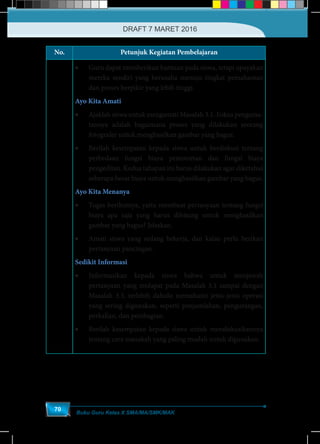 Buku Guru Kelas X SMA/MA/SMK/MAK
70
No. Petunjuk Kegiatan Pembelajaran
•	 Guru dapat memberikan bantuan pada siswa, tetapi upayakan
mereka sendiri yang berusaha menuju tingkat pemahaman
dan proses berpikir yang lebih tinggi.
Ayo Kita Amati
•	 Ajaklah siswa untuk mengamati Masalah 3.1. Fokus pengama-
tannya adalah bagaimana proses yang dilakukan seorang
fotografer untuk menghasilkan gambar yang bagus.
•	 Berilah kesempatan kepada siswa untuk berdiskusi tentang
perbedaan fungsi biaya pemotretan dan fungsi biaya
pengeditan. Kedua tahapan ini harus dilakukan agar diketahui
seberapa besar biaya untuk menghasilkan gambar yang bagus.
Ayo Kita Menanya
•	 Tugas berikutnya, yaitu membuat pertanyaan tentang fungsi
biaya apa saja yang harus dihitung untuk menghasilkan
gambar yang bagus? Jelaskan.
•	 Amati siswa yang sedang bekerja, dan kalau perlu berikan
pertanyaan pancingan.
Sedikit Informasi
•	 Informasikan kepada siswa bahwa untuk menjawab
pertanyaan yang terdapat pada Masalah 3.1 sampai dengan
Masalah 3.3, terlebih dahulu memahami jenis-jenis operasi
yang sering digunakan, seperti penjumlahan, pengurangan,
perkalian, dan pembagian.
•	 Berilah kesempatan kepada siswa untuk mendiskusikannya
tentang cara manakah yang paling mudah untuk digunakan.
DRAFT 7 MARET 2016
 