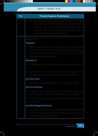 Matematika
77
No. Petunjuk Kegiatan Pembelajaran
2)	 Jika diketahui berapa potong kain yang terjual, maka
dapat dihitung berapa banyak untung yang diperoleh.
Demikian juga jika pedagang mengharapkan untung
dengan jumlah tertentu, maka dapat diupayakan dengan
menjual kain dengan jumlah tertentu.
2. Kegiatan Inti
Pengantar
•	 Fokus pemahaman dengan memperhatikan secara teliti berapa
potong kain yang terjual dan berapa rupiah untungnya, juga
berapa banyak kain yang harus terjual jika ingin memiliki
untung dengan jumlah tertentu.
Masalah 3.4
•	 Ajaklah siswa untuk memperhatikan dan memahami Masalah
3.4
•	 Himbaulah siswa untuk memperhatikan hubungan antara
banyak kain yang terjual dengan untung yang diperoleh.
Ayo Kita Amati
•	 Ajak siswa mengamati Gambar 3.3 tentang invers fungsi.
Ayo Kita Menanya
•	 Jelaskan tugas berikutnya, yaitu membuat pertanyaan
(questioning) kalau perlu modelkan salah satu pertanyaan.
•	 Berikan kesempatan kepada mereka untuk menuliskan per-
tanyaannya.
Ayo Kita Menggali Informasi
•	 Kemudian, ajaklah siswa untuk melakukan kegiatan menggali
informasi tentang kemungkinan-kemungkinan pertanyaan
yang dibuat siswa/peserta didik.
DRAFT 7 MARET 2016
 