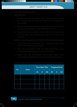 Buku Guru Kelas X SMA/MA/SMK/MAK
80
2.	 Instrumen Pengamatan Sikap
Rasa ingin tahu
a.	 Kurang baik, jika sama sekali tidak berusaha untuk mencoba
atau bertanya atau acuh tak acuh (tidak mau tau) dalam proses
pembelajaran.
b.	 Baik,jikamenunjukkansudahadausahauntukmencobaataubertanya
dalam proses pembelajaran, tetapi masih belum konsisten.
c.	 Sangat baik, jika menunjukkan adanya usaha untuk mencoba atau
bertanya dalam proses pembelajaran secara terus-menerus dan
konsisten.
	 IndikatorperkembangansikapTANGGUNGJAWAB(dalamkelompok)
1.	 Kurang baik, jika menunjukkan sama sekali tidak ambil bagian
dalam melaksanakan tugas kelompok.
2.	 Baik, jika menunjukkan sudah ada usaha ambil bagian dalam
melaksanakan tugas kelompok tetapi belum konsisten.
3.	 Sangat baik, jika menunjukkan sudah ambil bagian dalam
menyelesaikan tugas kelompok secara terus-menerus dan konsisten.
	 Berikan tanda checklis () pada kolom berikut sesuai hasil pengamatan.
No. Nama
Rasa Ingin Tahu Tanggung Jawab
SB B KB SB B KB
1.
2.
3.
DRAFT 7 MARET 2016
 