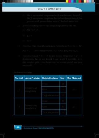 Buku Guru Kelas X SMA/MA/SMK/MAK
82
c)	Jika A merupakan himpunan daerah asal (domain) fungsi f(x)
dan B merupakan himpunan daerah hasil (range) fungsi f(x),
gambarkanlah permasalahan butir (a) dan butir (b) di atas.
2.	 Tentukanlah fungsi invers dari fungsi-fungsi berikut jika ada.
	a)	f(x) = 2x2
+ 5				
	b)	g(x) =
−2 1
6
x
	c)	h() = 3
−2
9x
3.	 Diketahui f dan g suatu fungsi dengan rumus fungsi f(x) = 3x + 4 dan
		g(x) =
− 4
3
x
. Buktikanlah bahwa f -1
(x) = g(x) dan g-1
(x) = f(x).
4.	 Diketahui fungsi f: R → R dengan rumus fungsi f(x) = x2
– 4.
Tentukanlah daerah asal fungsi f agar fungsi f memiliki invers
dan tentukan pula rumus fungsi inversnya untuk daerah asal yang
memenuhi.
Pedoman Penilaian
No. Soal Aspek Penilaian Rubrik Penilaian Skor Skor Maksimal
1.
Keterampilan
menghitung
Benar 25
25Salah 5
Tidak ada jawaban 0
2.
Keterampilan
menghitung
Benar 25
25Salah 10
Tidak ada jawaban 0
DRAFT 7 MARET 2016
 