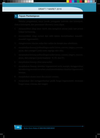 Buku Guru Kelas X SMA/MA/SMK/MAK
90
C. Tujuan Pembelajaran
	 Melalui pengamatan, tanya jawab, penugasan individu dan kelompok,
diskusi kelompok, dan penemuan (dicovery) siswa dapat
1.	 menunjukkan sikap jujur, tertib, dan mengikuti aturan pada saat proses
belajar berlansung;
2.	 menunjukkan sikap cermat dan teliti dalam menyelesaikan masalah-
masalah trigonometri;
3.	 mengkonversi ukuran sudut dari radian ke derajat atau sebaliknya;
4.	 menjelaskan konsep perbandingan sudut (sinus, cosinus, tangen, cosecan,
secan, dan cotangen) pada suatu segitiga siku-siku;
5.	 menjelaskan konsep perbandingan sudut (sinus, cosinus, tangen, cosecan,
secan, dan cotangen) pada kuadaran II, III, dan IV;
6.	 menjelaskan konsep relasi antarsudut;
7.	 menjelaskan konsep identitas trigonometri serta mampu menggunakan
identitastrigonometritersebutuntukmembuktikanidentitastrigonometri
lainnya;
8.	 menjelaskan aturan sinus dan aturan cosinus;
9.	 menjelaskan dan menggambarkan grafik fungsi trigonometri, terutama
fungsi sinus, cosinus, dan tangen.
DRAFT 7 MARET 2016
 