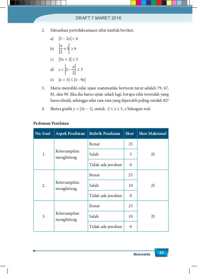 Kelas X Matematika Wajib