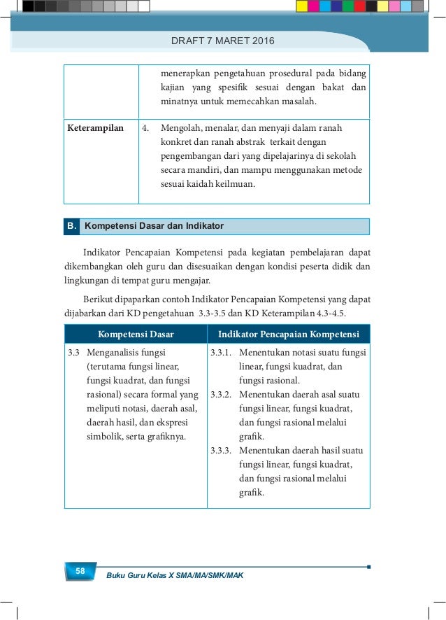 Kelas x matematika wajib