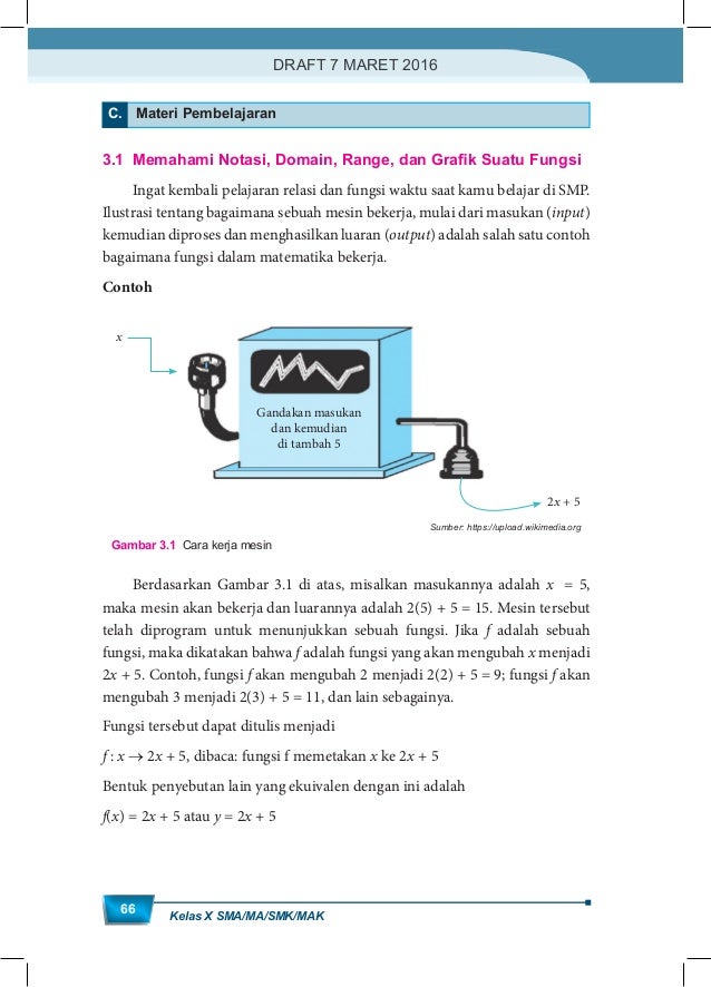 Buku Matematika Kelas X Revisi 2016