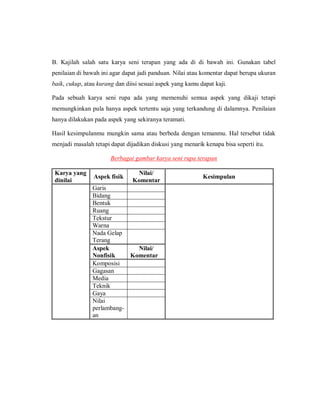 B. Kajilah salah satu karya seni terapan yang ada di di bawah ini. Gunakan tabel penilaian di bawah ini agar dapat jadi panduan. Nilai atau komentar dapat berupa ukuran baik, cukup, atau kurang dan diisi sesuai aspek yang kamu dapat kaji. 
Pada sebuah karya seni rupa ada yang memenuhi semua aspek yang dikaji tetapi memungkinkan pula hanya aspek tertentu saja yang terkandung di dalamnya. Penilaian hanya dilakukan pada aspek yang sekiranya teramati. 
Hasil kesimpulanmu mungkin sama atau berbeda dengan temanmu. Hal tersebut tidak menjadi masalah tetapi dapat dijadikan diskusi yang menarik kenapa bisa seperti itu. 
Berbagai gambar karya seni rupa terapan 
Karya yang dinilai 
Aspek fisik 
Nilai/ 
Komentar 
Kesimpulan 
Garis 
Bidang 
Bentuk 
Ruang 
Tekstur 
Warna 
Nada Gelap Terang 
Aspek Nonfisik 
Nilai/ 
Komentar 
Komposisi 
Gagasan 
Media 
Teknik 
Gaya 
Nilai perlambang- an 
 