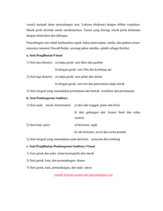 visual) menjadi dasar pencabangan seni. Lukisan dinikmati dengan dilihat wujudnya. Musik perlu disimak untuk menikmatinya. Tarian yang diiringi musik perlu dinikmati dengan disaksikan dan didengar. 
Pencabangan seni indah berdasarkan aspek indera pencerapan, media, dan paduan unsur- unsurnya menurut Oswald Kulpe, seorang pakar estetika, adalah sebagai berikut: 
a. Seni Penglihatan/Visual 
1) Seni dua dimensi: a) tanpa gerak: seni lukis dan gambar 
b) dengan gerak: seni film dan kembang api 
2) Seni tiga dimensi: a) tanpa gerak: seni pahat dan ukiran 
b) dengan gerak: seni tari dan pantomime tanpa musik 
3) Seni integral yang memadukan permukaan dan bentuk: arsitektur dan pertamanan 
b. Seni Pendengaran/Auditory 
1) Seni nada: musik instrumental: a) dari alat tunggal: piano dan biola 
b) dari gabungan alat: konser band dan orkes simfoni 
2) Seni kata: puisi: a) berirama: sajak 
b) tak berirama: novel dan cerita pendek 
3) Seni integral yang memadukan nada dan kata: nyanyian dan tembang 
c. Seni Penglihatan-Pendengaran/Auditory-Visual 
1) Seni gerak dan nada: tarian koreografis dan musik 
2) Seni gerak, kata, dan pemandangan: drama 
3) Seni gerak, kata, pemandangan, dan nada: opera 
contoh ilustrasi sesuai teks pencabangan seni 
 