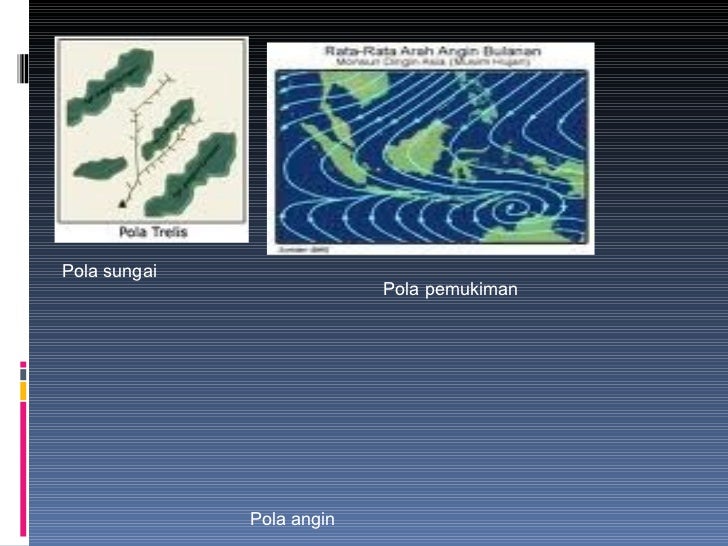 Kelas x perkenalan ilmu geografi