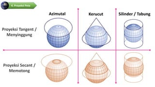 Comprehensive Guide to Maps: Types, Functions, and Projections in ...