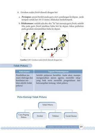 Pendidikan Jasmani, Olahraga dan Kesehatan 89
6. Gerakan reaksi finish diawali dengan lari
a. Persiapan : posisi berdiri pada garis start, pandangan ke depan, jarak
tempuh untuk lari 10-15 meter, dilakukan berkelompok.
b. Pelaksanaan : setelah ada aba-aba “Ya” lari menuju garis finish, setelah
tiba pada garis finish jatuhkan bahu kiri ke depan, fokus perhatian
pada gerakan menjatuhkan bahu ke depan.
Tolak Peluru
Kata Kunci Tujuan Pembelajaran
Pendidikan jas-
mani olahraga dan
kesehatan me-
lalui atletik (tolak
peluru)
Setelah pelajaran berakhir, Anda akan mampu
mengamalkan ajaran agama, memiliki sikap
yang baik serta memiliki pengetahuan dan
keterampilan tentang tolak peluru.
A. Peta Konsep Tolak Peluru
Tolak Peluru
Cara Pegang
Peluru
Awalan Tolakan Gerak Ikutan
Gambar 3.13 Gerakan reaksi finish diawali dengan lari
 