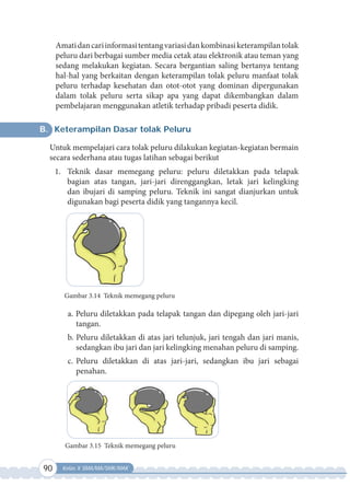 90 Kelas X SMA/MA/SMK/MAK
Amatidancariinformasitentangvariasidankombinasiketerampilantolak
peluru dari berbagai sumber media cetak atau elektronik atau teman yang
sedang melakukan kegiatan. Secara bergantian saling bertanya tentang
hal-hal yang berkaitan dengan keterampilan tolak peluru manfaat tolak
peluru terhadap kesehatan dan otot-otot yang dominan dipergunakan
dalam tolak peluru serta sikap apa yang dapat dikembangkan dalam
pembelajaran menggunakan atletik terhadap pribadi peserta didik.
B. Keterampilan Dasar tolak Peluru
Untuk mempelajari cara tolak peluru dilakukan kegiatan-kegiatan bermain
secara sederhana atau tugas latihan sebagai berikut
1. Teknik dasar memegang peluru: peluru diletakkan pada telapak
bagian atas tangan, jari-jari direnggangkan, letak jari kelingking
dan ibujari di samping peluru. Teknik ini sangat dianjurkan untuk
digunakan bagi peserta didik yang tangannya kecil.
a. Peluru diletakkan pada telapak tangan dan dipegang oleh jari-jari
tangan.
b. Peluru diletakkan di atas jari telunjuk, jari tengah dan jari manis,
sedangkan ibu jari dan jari kelingking menahan peluru di samping.
c. Peluru diletakkan di atas jari-jari, sedangkan ibu jari sebagai
penahan.
Gambar 3.14 Teknik memegang peluru
Gambar 3.15 Teknik memegang peluru
 