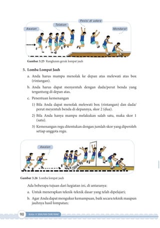 98 Kelas X SMA/MA/SMK/MAK
Gambar 3.25 Rangkaian gerak lompat jauh
Awalan
Tolakan
Mendarat
Posisi di udara
5. Lomba Lompat Jauh
a. Anda harus mampu menolak ke depan atas melewati atas box
(rintangan).
b. Anda harus dapat menyentuh dengan dada/perut benda yang
tergantung di depan atas.
c. Penentuan kemenangan
1) Bila Anda dapat menolak melewati box (rintangan) dan dada/
perut meyentuh benda di depannya, skor 2 (dua).
2) Bila Anda hanya mampu melakukan salah satu, maka skor 1
(satu).
3) Kemenangan regu ditentukan dengan jumlah skor yang diperoleh
setiap anggota regu.
Awalan
Gambar 3.26 Lomba lompat jauh
Ada beberapa tujuan dari kegiatan ini, di antaranya:
a. Untuk menerapkan teknik-teknik dasar yang telah dipelajari;
b. Agar Anda dapat mengukur kemampuan, baik secara teknik maupun
jauhnya hasil lompatan;
 