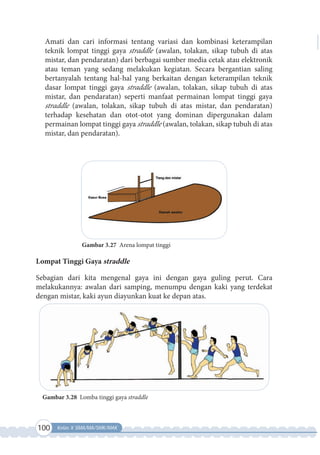 100 Kelas X SMA/MA/SMK/MAK
Amati dan cari informasi tentang variasi dan kombinasi keterampilan
teknik lompat tinggi gaya straddle (awalan, tolakan, sikap tubuh di atas
mistar, dan pendaratan) dari berbagai sumber media cetak atau elektronik
atau teman yang sedang melakukan kegiatan. Secara bergantian saling
bertanyalah tentang hal-hal yang berkaitan dengan keterampilan teknik
dasar lompat tinggi gaya straddle (awalan, tolakan, sikap tubuh di atas
mistar, dan pendaratan) seperti manfaat permainan lompat tinggi gaya
straddle (awalan, tolakan, sikap tubuh di atas mistar, dan pendaratan)
terhadap kesehatan dan otot-otot yang dominan dipergunakan dalam
permainan lompat tinggi gaya straddle (awalan, tolakan, sikap tubuh di atas
mistar, dan pendaratan).
Gambar 3.27 Arena lompat tinggi
Lompat Tinggi Gaya straddle
Sebagian dari kita mengenal gaya ini dengan gaya guling perut. Cara
melakukannya: awalan dari samping, menumpu dengan kaki yang terdekat
dengan mistar, kaki ayun diayunkan kuat ke depan atas.
Gambar 3.28 Lomba tinggi gaya straddle
 