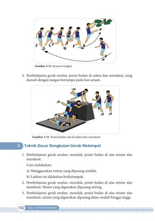 102 Kelas X SMA/MA/SMK/MAK
Gambar 3.31 Ayunan tungkai
4. Pembelajaran gerak awalan, posisi badan di udara dan mendarat, yang
diawali dengan tangan bertumpu pada box senam.
Gambar 3.32 Posisi badan saat di udara dan mendarat
C. Teknik Dasar Rangkaian Gerak Melompat
1. Pembelajaran gerak awalan, menolak, posisi badan di atas mistar dan
mendarat.
Cara melakukan:
a) Menggunakan mistar yang dipasang rendah;
b) Latihan ini dilakukan berkelompok.
2. Pembelajaran gerak awalan, menolak, posisi badan di atas mistar dan
mendarat. Mistar yang digunakan dipasang miring.
3. Pembelajaran gerak awalan, menolak, posisi badan di atas mistar dan
mendarat, mistar yang digunakan dipasang datar rendah hingga tinggi.
 