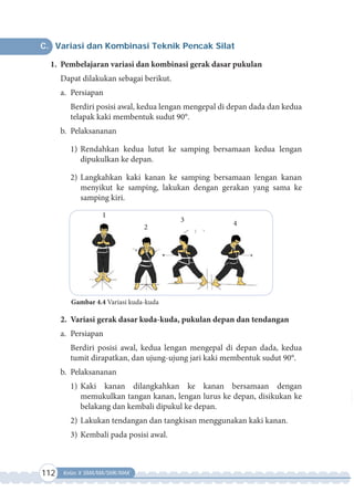 112 Kelas X SMA/MA/SMK/MAK
C. Variasi dan Kombinasi Teknik Pencak Silat
1. Pembelajaran variasi dan kombinasi gerak dasar pukulan
Dapat dilakukan sebagai berikut.
a. Persiapan
Berdiri posisi awal, kedua lengan mengepal di depan dada dan kedua
telapak kaki membentuk sudut 90°.
b. Pelaksananan
1) Rendahkan kedua lutut ke samping bersamaan kedua lengan
dipukulkan ke depan.
2) Langkahkan kaki kanan ke samping bersamaan lengan kanan
menyikut ke samping, lakukan dengan gerakan yang sama ke
samping kiri.
Gambar 4.4 Variasi kuda-kuda
2. Variasi gerak dasar kuda-kuda, pukulan depan dan tendangan
a. Persiapan
Berdiri posisi awal, kedua lengan mengepal di depan dada, kedua
tumit dirapatkan, dan ujung-ujung jari kaki membentuk sudut 90°.
b. Pelaksananan
1) Kaki kanan dilangkahkan ke kanan bersamaan dengan
memukulkan tangan kanan, lengan lurus ke depan, disikukan ke
belakang dan kembali dipukul ke depan.
2) Lakukan tendangan dan tangkisan menggunakan kaki kanan.
3) Kembali pada posisi awal.
1
2
3 4
 