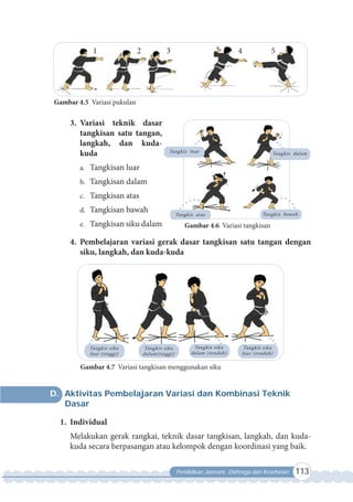 Pendidikan Jasmani, Olahraga dan Kesehatan 113
Gambar 4.6 Variasi tangkisan
Tangkis bawah
Tangkis dalam
Tangkis luar
Tangkis atas
Gambar 4.5 Variasi pukulan
3. Variasi teknik dasar
tangkisan satu tangan,
langkah, dan kuda-
kuda
a. Tangkisan luar
b. Tangkisan dalam
c. Tangkisan atas
d. Tangkisan bawah
e. Tangkisan siku dalam
4. Pembelajaran variasi gerak dasar tangkisan satu tangan dengan
siku, langkah, dan kuda-kuda
Gambar 4.7 Variasi tangkisan menggunakan siku
Tangkis siku
luar (rendah)
Tangkis siku
dalam(tinggi)
Tangkis siku
luar (tinggi)
Tangkis siku
dalam (rendah)
D. Aktivitas Pembelajaran Variasi dan Kombinasi Teknik
Dasar
1. Individual
Melakukan gerak rangkai, teknik dasar tangkisan, langkah, dan kuda-
kuda secara berpasangan atau kelompok dengan koordinasi yang baik.
1 2 3 4 5
 