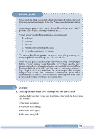 Pendidikan Jasmani, Olahraga dan Kesehatan 115
Olahraga bela diri pencak silat adalah olahraga asli Indonesia yang
kini sudah dipertandingkan di tingkat Asean, Asia, kejuaraan dunia
.
Pertandingan pencak silat mulai dimasukkan dalam acara PON
pada PON ke VIII di Jakarta pada tahun 1973.
Unsur-unsur yang terdapat dalam pencak silat adalah :
1. olahraga,
2. kesenian,
3. beladiri,
4. pendidikan mental kerokhanian,
5. persaudaraan menuju persatuan.
Variasi dan kombinasi gerakan memukul, menendang, menangkis,
dan mengelak dalam olahraga bela diri pencak silat.
Pembelajaran pencak silat mampu membentuk sikap : menghargai
tubuh, syukur kepada Sang Pencipta, berperilaku sportif, ber-
tanggungjawab,menghargaiperbedaankarakteristik, menunjukkan
kemauan bekerja sama, toleransi dan mau berbagi dengan teman.
Juga disiplin, menerima kekalahan dan kemenangan, dan mampu
menganalisis variasi dan kombinasi keterampilan gerak serta
mempraktikkan variasi dan kombinasi keterampilan bela diri
pencak silat dengan koordinasi gerak yang baik.
RANGKUMAN
E. Evaluasi
1. Contoh penilaian unjuk kerja olahraga bela diri pencak silat
Lakukan keterampilan variasi dan kombinasi olahraga bela diri pencak
silat melalui:
1) Gerakan memukul;
2) Gerakan menendang;
3) Gerakan menangkis;
4) Gerakan mengelak.
 
