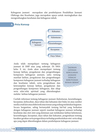 118 Kelas X SMA/MA/SMK/MAK
Kebugaran jasmani merupakan alat pembelajaran Pendidikan Jasmani
Olahraga dan Kesehatan, juga merupakan upaya untuk meningkatkan dan
mengembangkan kesehatan dan kebugaran tubuh.
A. Peta Konsep
Kebugaran
Jasmani
Kekuatan
Kelenturan
Keseimbangan
Kecepatan
Daya Tahan
Anda telah mempelajari tentang kebugaran
jasmani di SMP atau yang sederajat. Di SMA
kelas X ini, Anda akan mempelajari tentang
konsep latihan, pengukuran dan pengembangan
komponen kebugaran jasmani, yaitu tentang
manfaat latihan, pengukuran dan pengembangan
komponen kebugaran jasmani terhadap kebugaran
dan kesehatan tubuh, serta pengetahuan dan
keterampilan konsep latihan, pengukuran dan
pengembangan komponen kebugaran, dan sikap
serta nilai-nilai spiritual yang dikembangkan
melalui latihan kebugaran jasmani.
Carilah informasi tentang kebugaran jasmani (kelenturan, keseimbangan,
kecepatan, kelincahan, daya tahan dan kekuatan dari buku ini atau sumber
mediacetaklainatauelektronikatautemanyangsedangmelakukankegiatan.
Secara bergantian, saling bertanyalah tentang hal-hal yang berkaitan
dengan kebugaran jasmani seperti manfaat kebugaran jasmani terhadap
kesehatan dan otot-otot yang dominan saat melakukan latihan kelenturan,
keseimbangan, kecepatan, daya tahan dan kekuatan, pengetahuan tentang
karakter gerakan serta pengaruhnya terhadap pembentukan otot serta sikap
apa yang dapat dikembangkan dalam pembelajaran kebugaran jasmani.
“Jadikan
latihan
kebugaran
jasmani
sebagai
kebutuhan
bukan beban”
 