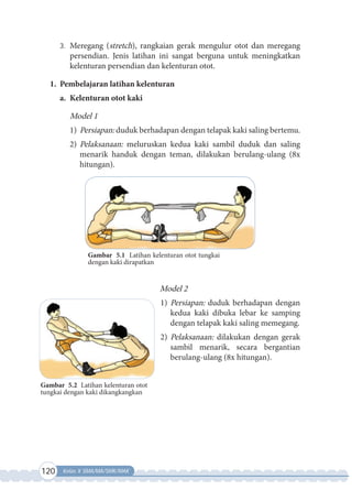 120 Kelas X SMA/MA/SMK/MAK
3. Meregang (stretch), rangkaian gerak mengulur otot dan meregang
persendian. Jenis latihan ini sangat berguna untuk meningkatkan
kelenturan persendian dan kelenturan otot.
1. Pembelajaran latihan kelenturan
a. Kelenturan otot kaki
Model 1
1) Persiapan: duduk berhadapan dengan telapak kaki saling bertemu.
2) Pelaksanaan: meluruskan kedua kaki sambil duduk dan saling
menarik handuk dengan teman, dilakukan berulang-ulang (8x
hitungan).
Gambar 5.1 Latihan kelenturan otot tungkai
dengan kaki dirapatkan
Model 2
1) Persiapan: duduk berhadapan dengan
kedua kaki dibuka lebar ke samping
dengan telapak kaki saling memegang.
2) Pelaksanaan: dilakukan dengan gerak
sambil menarik, secara bergantian
berulang-ulang (8x hitungan).
Gambar 5.2 Latihan kelenturan otot
tungkai dengan kaki dikangkangkan
 