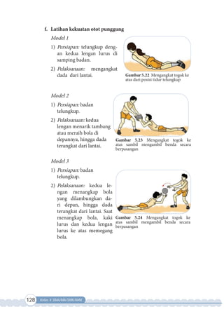 128 Kelas X SMA/MA/SMK/MAK
Gambar 5.22 Mengangkat togok ke
atas dari posisi tidur telungkup
Gambar 5.24 Mengangkat togok ke
atas sambil mengambil benda secara
berpasangan
Gambar 5.23 Mengangkat togok ke
atas sambil mengambil benda secara
berpasangan
f. Latihan kekuatan otot punggung
Model 1
1) Persiapan: telungkup deng-
an kedua lengan lurus di
samping badan.
2) Pelaksanaan: mengangkat
dada dari lantai.
Model 2
1) Persiapan: badan
telungkup.
2) Pelaksanaan: kedua
lengan menarik tambang
atau meraih bola di
depannya, hingga dada
terangkat dari lantai.
Model 3
1) Persiapan: badan
telungkup.
2) Pelaksanaan: kedua le-
ngan menangkap bola
yang dilambungkan da-
ri depan, hingga dada
terangkat dari lantai. Saat
menangkap bola, kaki
lurus dan kedua lengan
lurus ke atas memegang
bola.
 