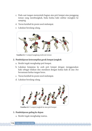 136 Kelas X SMA/MA/SMK/MAK
c. Pada saat tangan menyentuh bagian atas peti lompat atau punggung
teman yang membungkuk, buka kedua kaki selebar mungkin ke
samping.
d. Turun kembali ke posisi awal melompat.
e. Lakukan berulang-ulang.
Gambar 6.1 Lompat kangkang melewati teman
2. Pembelajaran keterampilan gerak lompat jongkok
a. Berdiri tegak menghadap peti lompat.
b. Lakukan lompatan ke arah peti lompat dengan menggunakan
kaki sebagai tolakan dan mendarat dengan kedua kaki di atas box
bersamaan kedua tangan lurus.
c. Turun kembali ke posisi awal melompat.
d. Lakukan berulang-ulang.
Gambar 6.2 Lompat jongkok ke atas peti lompat
3. Pembelajaran guling ke depan
a. Berdiri tegak menghadap matras.
 