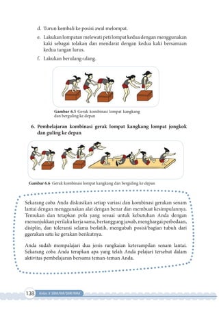 138 Kelas X SMA/MA/SMK/MAK
d. Turun kembali ke posisi awal melompat.
e. Lakukan lompatan melewati peti lompat kedua dengan menggunakan
kaki sebagai tolakan dan mendarat dengan kedua kaki bersamaan
kedua tangan lurus.
f. Lakukan berulang-ulang.
Gambar 6.5 Gerak kombinasi lompat kangkang
dan berguling ke depan
6. Pembelajaran kombinasi gerak lompat kangkang lompat jongkok
dan guling ke depan
Gambar 6.6 Gerak kombinasi lompat kangkang dan berguling ke depan
Sekarang coba Anda diskusikan setiap variasi dan kombinasi gerakan senam
lantai dengan menggunakan alat dengan benar dan membuat kesimpulannya.
Temukan dan tetapkan pola yang sesuai untuk kebutuhan Anda dengan
menunjukkanperilakukerjasama,bertanggungjawab,menghargaiperbedaan,
disiplin, dan toleransi selama berlatih, mengubah posisi/bagian tubuh dari
ggerakan satu ke gerakan berikutnya.
Anda sudah mempalajari dua jenis rangkaian keterampilan senam lantai.
Sekarang coba Anda terapkan apa yang telah Anda pelajari tersebut dalam
aktivitas pembelajaran bersama teman-teman Anda.
 