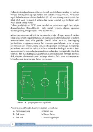 4 Kelas X SMA/MA/SMK/MAK
Dalamkontekskecabanganolahragaformal,sepakbolamerupakanpermainan
beregu, masing-masing regu terdiri dari sebelas orang pemain. Permainan
sepak bola dimainkan dalam dua babak (2 x 45 menit) dengan waktu istirahat
tidak lebih dari 15 menit di antara dua babak tersebut juga terdapat water
break dalam setiap babak.
Dalam pembelajaran PJOK, cara melakukan permainan sepak bola dapat
disederhanakan (dimodifikasi), baik jumlah pemain, ukuran lapangan,
ukuran gawang, maupun jenis serta ukuran bola.
Materi permainan sepak bola ini harus Anda pelajari dengan mengedepankan
sikapkehidupanberagama(berdoasebelumdansesudahmelakukankegiatan),
mencerminkan sikap dan perilaku sportif dalam bermain, bertanggung
jawab dalam penggunaan sarana dan prasarana pembelajaran serta menjaga
keselamatan diri sendiri, orang lain, dan lingkungan sekitar juga menghargai
perbedaan karakteristik individu dalam melakukan berbagai aktivitas fisik,
menunjukkan kemauan kerja sama dalam melakukan berbagai aktivitas fisik,
toleransi dan mau berbagi dengan teman dalam melakukan berbagai aktivitas
fisik, disiplin selama melakukan berbagai aktivitas fisik, serta mau menerima
kekalahan dan kemenangan dalam permainan.
Gambar 1.1 Lapangan permainan sepak bola
Posisi/susunan Pemain dalam permainan sepak bola:
g.Kanan luar
h.Kanan dalam
i. Penyerang tengah
a. Penjaga gawang
b. Bek kanan
c. Bek kiri
 