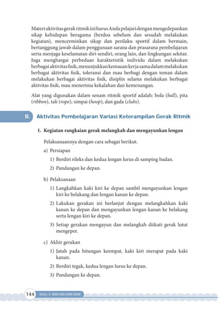 144 Kelas X SMA/MA/SMK/MAK
MateriaktivitasgerakritmikiniharusAndapelajaridenganmengedepankan
sikap kehidupan beragama (berdoa sebelum dan sesudah melakukan
kegiatan), mencerminkan sikap dan perilaku sportif dalam bermain,
bertanggung jawab dalam penggunaan sarana dan prasarana pembelajaran
serta menjaga keselamatan diri sendiri, orang lain, dan lingkungan sekitar.
Juga menghargai perbedaan karakteristik individu dalam melakukan
berbagaiaktivitasfisik,menunjukkankemauankerjasamadalammelakukan
berbagai aktivitas fisik, toleransi dan mau berbagi dengan teman dalam
melakukan berbagai aktivitas fisik, disiplin selama melakukan berbagai
aktivitas fisik, mau menerima kekalahan dan kemenangan.
Alat yang digunakan dalam senam ritmik sportif adalah: bola (ball), pita
(ribbon), tali (rope), simpai (hoop), dan gada (clubs).
B.
1. Kegiatan rangkaian gerak melangkah dan mengayunkan lengan
Pelaksanaannya dengan cara sebagai berikut.
a) Persiapan
1) Berdiri rileks dan kedua lengan lurus di samping badan.
2) Pandangan ke depan.
b) Pelaksanaan
1) Langkahkan kaki kiri ke depan sambil mengayunkan lengan
kiri ke belakang dan lengan kanan ke depan.
2) Lakukan gerakan ini berlanjut dengan melangkahkan kaki
kanan ke depan dan mengayunkan lengan kanan ke belakang
serta lengan kiri ke depan.
3) Setiap gerakan mengayun dan melangkah diikuti gerak lutut
mengeper.
c) Akhir gerakan
1) Jatuh pada hitungan keempat, kaki kiri merapat pada kaki
kanan.
2) Berdiri tegak, kedua lengan lurus ke depan.
3) Pandangan ke depan.
Aktivitas Pembelajaran Variasi Keterampilan Gerak Ritmik
 