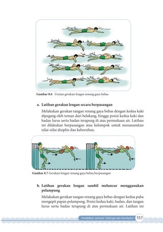 Pendidikan Jasmani, Olahraga dan Kesehatan 157
Gambar 8.6 Urutan gerakan lengan renang gaya bebas
a. Latihan gerakan lengan secara berpasangan
Melakukan gerakan tangan renang gaya bebas dengan kedua kaki
dipegang oleh teman dari belakang, hingga posisi kedua kaki dan
badan lurus serta badan terapung di atas permukaan air. Latihan
ini dilakukan berpasangan atau kelompok untuk menanamkan
nilai-nilai disiplin dan kebersihan.
Gambar 8.7 Gerakan lengan renang gaya bebas berpasangan
b. Latihan gerakan lengan sambil meluncur menggunakan
pelampung
Melakukan gerakan tangan renang gaya bebas dengan kedua paha
mengepit papan pelampung. Posisi kedua kaki, badan, dan tangan
lurus serta badan terapung di atas permukaan air. Latihan ini
 
