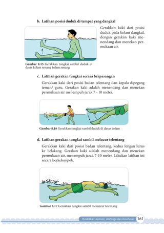 Pendidikan Jasmani, Olahraga dan Kesehatan 161
b. Latihan posisi duduk di tempat yang dangkal
Gerakkan kaki dari posisi
duduk pada kolam dangkal,
dengan gerakan kaki me-
nendang dan menekan per-
mukaan air.
c. Latihan gerakan tungkai secara berpasangan
Gerakkan kaki dari posisi badan telentang dan kepala dipegang
teman/ guru. Gerakan kaki adalah menendang dan menekan
permukaan air menempuh jarak 7 - 10 meter.
Gambar 8.16 Gerakkan tungkai sambil duduk di dasar kolam
d. Latihan gerakan tungkai sambil melucur telentang
Gerakkan kaki dari posisi badan telentang, kedua lengan lurus
ke belakang. Gerakan kaki adalah menendang dan menekan
permukaan air, menempuh jarak 7-10 meter. Lakukan latihan ini
secara berkelompok.
Gambar 8.17 Gerakkan tungkai sambil meluncur telentang
Gambar 8.15 Gerakkan tungkai sambil duduk di
dasar kolam renang kolam renang
 