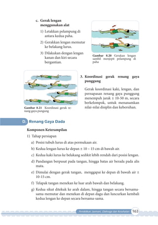 Pendidikan Jasmani, Olahraga dan Kesehatan 163
Gambar 8.21 Koordinasi gerak re-
nang gaya pungung
c. Gerak lengan
menggunakan alat
1) Letakkan pelampung di
antara kedua paha.
2) Gerakkan lengan memutar
ke belakang lurus.
3) Dilakukan dengan lengan
kanan dan kiri secara
bergantian.
3. Koordinasi gerak renang gaya
punggung
Gerak koordinasi kaki, lengan, dan
pernapasan renang gaya punggung
menempuh jarak ± 10-50 m, secara
berkelompok, untuk menanamkan
nilai-nilai disiplin dan kebersihan.
D. Renang Gaya Dada
Komponen Keterampilan
1) Tahap persiapan
a) Posisi tubuh lurus di atas permukaan air.
b) Kedua lengan lurus ke depan ± 10 – 15 cm di bawah air.
c) Kedua kaki lurus ke belakang sedikit lebih rendah dari posisi lengan.
d) Pandangan berpusat pada tangan, hingga batas air berada pada alis
mata.
e) Dimulai dengan gerak tangan, menggapai ke depan di bawah air ±
10-15 cm.
f) Telapak tangan menekan ke luar arah bawah dan belakang.
g) Kedua sikut ditekuk ke arah dalam, hingga tangan secara bersama-
sama memutar dan menekan di depan dagu dan luncurkan kembali
kedua lengan ke depan secara bersama-sama.
Gambar 8.20 Gerakan lengan
sambil menjepit pelampung di
paha
 