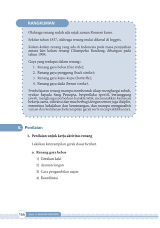 166 Kelas X SMA/MA/SMK/MAK
E. Penilaian
1. Penilaian unjuk kerja aktivitas renang
Lakukan keterampilan gerak dasar berikut.
a. Renang gaya bebas
1) Gerakan kaki
2) Ayunan lengan
3) Cara pengambilan napas
4) Koordinasi
Olahraga renang sudah ada sejak zaman Romawi kuno.
Sekitar tahun 1837, olahraga renang mulai dikenal di Inggris.
Kolam-kolam renang yang ada di Indonesia pada masa penjajahan
antara lain kolam renang Cihampelas Bandung, dibangun pada
tahun 1904.
Gaya yang terdapat dalam renang :
1. Renang gaya bebas (free style);
2. Renang gaya punggung (back stroke);
3. Renang gaya kupu-kupu (butterfly);
4. Renang gaya dada (breast stroke).
Pembelajaran renang mampu membentuk sikap: menghargai tubuh,
syukur kepada Sang Pencipta, berperilaku sportif, bertanggung
jawab, menghargai perbedaan karakteristik, menunjukkan kemauan
bekerja sama, toleransi dan mau berbagi dengan teman juga disiplin,
menerima kekalahan dan kemenangan, dan mampu menganalisis
variasi dan kombinasi keterampilan gerak serta mempraktikkannya.
RANGKUMAN
 