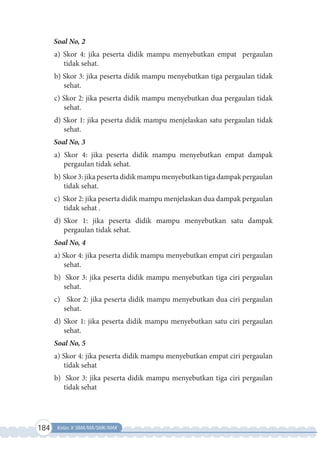 184 Kelas X SMA/MA/SMK/MAK
Soal No, 2
a) Skor 4: jika peserta didik mampu menyebutkan empat pergaulan
tidak sehat.
b) Skor 3: jika peserta didik mampu menyebutkan tiga pergaulan tidak
sehat.
c) Skor 2: jika peserta didik mampu menyebutkan dua pergaulan tidak
sehat.
d) Skor 1: jika peserta didik mampu menjelaskan satu pergaulan tidak
sehat.
Soal No, 3
a) Skor 4: jika peserta didik mampu menyebutkan empat dampak
pergaulan tidak sehat.
b) Skor3:jikapesertadidikmampumenyebutkantigadampakpergaulan
tidak sehat.
c) Skor 2: jika peserta didik mampu menjelaskan dua dampak pergaulan
tidak sehat .
d) Skor 1: jika peserta didik mampu menyebutkan satu dampak
pergaulan tidak sehat.
Soal No, 4
a) Skor 4: jika peserta didik mampu menyebutkan empat ciri pergaulan
sehat.
b) Skor 3: jika peserta didik mampu menyebutkan tiga ciri pergaulan
sehat.
c) Skor 2: jika peserta didik mampu menyebutkan dua ciri pergaulan
sehat.
d) Skor 1: jika peserta didik mampu menyebutkan satu ciri pergaulan
sehat.
Soal No, 5
a) Skor 4: jika peserta didik mampu menyebutkan empat ciri pergaulan
tidak sehat
b) Skor 3: jika peserta didik mampu menyebutkan tiga ciri pergaulan
tidak sehat
 