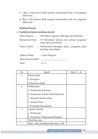 Pendidikan Jasmani, Olahraga dan Kesehatan 185
c) Skor 2: jika peserta didik mampu menyebutkan dua ciri pergaulan
tidak sehat.
d) Skor 1: jika peserta didik mampu menyebutkan satu ciri pergaulan
tidak sehat.
Penilaian Proyek
c. Contoh instrumen penilaian proyek
Mata Pelajaran : Pendidikan Jasmani, Olahraga dan Kesehatan
Kompetensi Dasar : 3.9 Memahami konsep dan prinsip pergaulan
yang sehat antarremaja
Nama Proyek : Menemukan hubungan antara pergaulan sehat
terhadap masa depan.
Alokasi Waktu : 3 Jam Pelajaran
Nama Peserta Didik : ______________________
Kelas : X / 1
No Aspek* Skor (1 – 4)
1. Perencanaan
a. Persiapan
b. Rumusan Judul
2. Pelaksanaan
a. Sistematika Penulisan
b. Keakuratan Sumber Data/Informasi
c. Kuantitas Sumber Data
d. Analisis Data
e. Penarikan Kesimpulan
3. Laporan Proyek
a. Performans
b. Presentasi / Penguasaan/Peragaan
Total skor max
Nilai = skor perolehan/skor max x 100
 