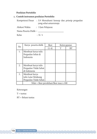 186 Kelas X SMA/MA/SMK/MAK
Penilaian Portofolio
c. Contoh instrumen penilaian Portofolio
Kompetensi Dasar : 3.9 Memahami konsep dan prinsip pergaulan
yang sehat antarremaja
Alokasi Waktu : 3 Jam Pelajaran
Nama Peserta Didik : ______________________
Kelas : X / 1
Keterangan
T = tuntas
BT = Belum tuntas
No
Karya peserta didik Skor Ketercapaian
(1-4) T BT
1. Membuat karya tulis
Pergaulan Sehat di
Indonesia
2. Membuat karya tulis
Pergaulan Tidak Sehat
di Indonesia
3. Membuat karya
tulis Latar Belakang
Pergaulan Tidak Sehat
Nilai = Skor perolehan/Skor max x 100
 