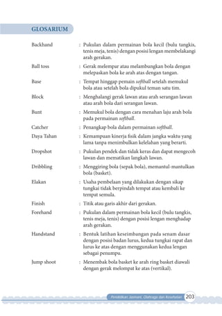 Pendidikan Jasmani, Olahraga dan Kesehatan 203
GLOSARIUM
Backhand : Pukulan dalam permainan bola kecil (bulu tangkis,
tenis meja, tenis) dengan posisi lengan membelakangi
arah gerakan.
Ball toss : Gerak melempar atau melambungkan bola dengan
melepaskan bola ke arah atas dengan tangan.
Base : Tempat hinggap pemain softball setelah memukul
bola atau setelah bola dipukul teman satu tim.
Block : Menghalangi gerak lawan atau arah serangan lawan
atau arah bola dari serangan lawan.
Bunt : Memukul bola dengan cara menahan laju arah bola
pada permainan softball.
Catcher : Penangkap bola dalam permainan softball.
Daya Tahan : Kemampuan kinerja fisik dalam jangka waktu yang
lama tanpa menimbulkan kelelahan yang berarti.
Dropshot : Pukulan pendek dan tidak keras dan dapat mengecoh
lawan dan mematikan langkah lawan.
Dribbling : Menggiring bola (sepak bola), memantul-mantulkan
bola (basket).
Elakan : Usaha pembelaan yang dilakukan dengan sikap
tungkai tidak berpindah tempat atau kembali ke
tempat semula.
Finish : Titik atau garis akhir dari gerakan.
Forehand : Pukulan dalam permainan bola kecil (bulu tangkis,
tenis meja, tenis) dengan posisi lengan menghadap
arah gerakan.
Handstand : Bentuk latihan keseimbangan pada senam dasar
dengan posisi badan lurus, kedua tungkai rapat dan
lurus ke atas dengan menggunakan kedua lengan
sebagai penumpu.
Jump shoot : Menembak bola basket ke arah ring basket diawali
dengan gerak melompat ke atas (vertikal).
 