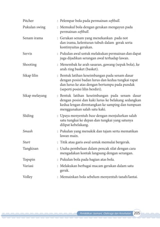 Pendidikan Jasmani, Olahraga dan Kesehatan 205
Pitcher : Pelempar bola pada permainan softball.
Pukulan swing : Memukul bola dengan gerakan mengayun pada
permainan softball.
Senam irama : Gerakan senam yang menekankan pada not
dan irama, kelenturan tubuh dalam gerak serta
kontinyuitas gerakan.
Servis : Pukulan awal untuk melakukan permainan dan dapat
juga dijadikan serangan awal terhadap lawan.
Shooting : Menembak ke arah sasaran, gawang (sepak bola), ke
arah ring basket (basket).
Sikap lilin : Bentuk latihan keseimbangan pada senam dasar
dengan posisi badan lurus dan kedua tungkai rapat
dan lurus ke atas dengan bertumpu pada pundak
(seperti posisi lilin berdiri).
Sikap melayang : Bentuk latihan keseimbangan pada senam dasar
dengan posisi dan kaki lurus ke belakang sedangkan
kedua lengan direntangkan ke samping dan tumpuan
menggunakan salah satu kaki.
Sliding : Upaya menyentuh base dengan menjulurkan salah
satu tungkai ke depan dan tungkai yang satunya
dilipat kebelakang.
Smash : Pukulan yang menukik dan tajam serta mematikan
lawan main.
Start : Titik atau garis awal untuk memulai bergerak.
Tangkisan : Usaha pembelaan dalam pencak silat dengan cara
mengadakan kontak langsung dengan serangan.
Topspin : Pukulan bola pada bagian atas bola.
Variasi : Melakukan berbagai macam gerakan dalam satu
gerak.
Volley : Memainkan bola sebelum menyentuh tanah/lantai.
 