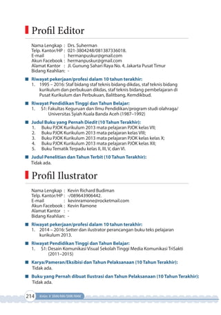 214 Kelas X SMA/MA/SMK/MAK
Nama Lengkap : Drs. Suherman
Telp. Kantor/HP : 021-3804248/081387336018.
E-mail : hermanpuskur@gmail.com
Akun Facebook : hermanpuskur@gmail.com
Alamat Kantor : Jl. Gunung Sahari Raya No. 4, Jakarta Pusat Timur
Bidang Keahlian: -
Riwayat pekerjaan/profesi dalam 10 tahun terakhir:
1. 1995 – 2016: Staf bidang staf teknis bidang dikdas, staf teknis bidang
kurikulum dan perbukuan dikdas, staf teknis bidang pembelajaran di
Pusat Kurikulum dan Perbukuan, Balitbang, Kemdikbud.
Riwayat Pendidikan Tinggi dan Tahun Belajar:
1. S1: Fakultas Keguruan dan Ilmu Pendidikan/program studi olahraga/
Universitas Syiah Kuala Banda Aceh (1987–1992)
Judul Buku yang Pernah Diedit (10 Tahun Terakhir):
1. Buku PJOK Kurikulum 2013 mata pelajaran PJOK kelas VII;
2. Buku PJOK Kurikulum 2013 mata pelajaran kelas VIII;
3. Buku PJOK Kurikulum 2013 mata pelajaran PJOK kelas kelas X;
4. Buku PJOK Kurikulum 2013 mata pelajaran PJOK kelas XII;
5. Buku Tematik Terpadu kelas II, III, V, dan VI.
Judul Penelitian dan Tahun Terbit (10 Tahun Terakhir):
Tidak ada.
Nama Lengkap : Kevin Richard Budiman
Telp. Kantor/HP : -/089643906442.
E-mail : kevinramone@rocketmail.com
Akun Facebook : Kevin Ramone
Alamat Kantor : -
Bidang Keahlian: -
Riwayat pekerjaan/profesi dalam 10 tahun terakhir:
1. 2014 – 2016: Setter dan ilustrator perancangan buku teks pelajaran
kurikulum 2013.
Riwayat Pendidikan Tinggi dan Tahun Belajar:
1. S1: Desain Komunikasi Visual Sekolah Tinggi Media Komunikasi TriSakti
(2011–2015)
Karya/Pameran/Eksibisi dan Tahun Pelaksanaan (10 Tahun Terakhir):
Tidak ada.
Buku yang Pernah dibuat Ilustrasi dan Tahun Pelaksanaan (10 Tahun Terakhir):
Tidak ada.
Profil Editor
Profil Ilustrator
 